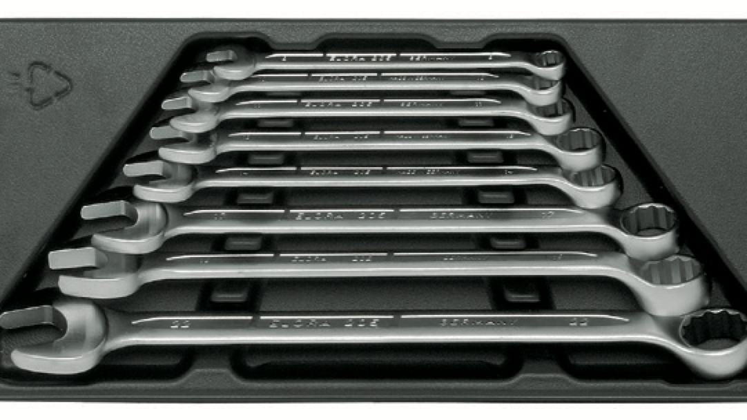 Why ELORA Wrenches Are Trusted by Professionals
