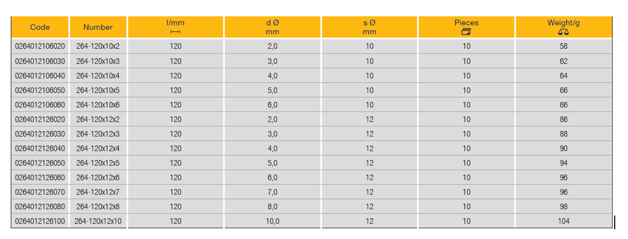 ELORA 264 Drift Punch Shaft Black (ELORA Tools) - Premium Drift Punch from ELORA - Shop now at Yew Aik.