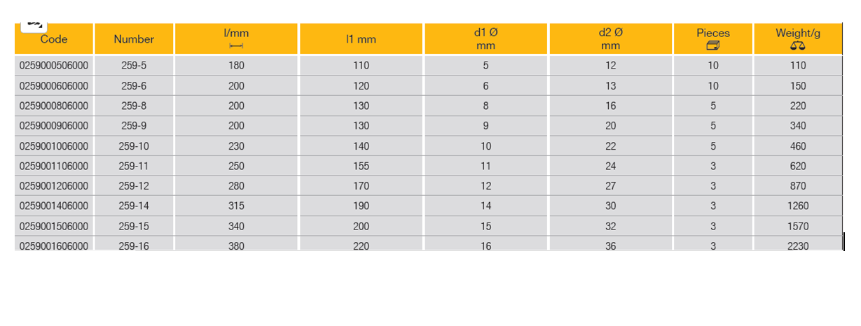 ELORA 259 Mounting Drift Punch (ELORA Tools) - Premium Drift Punch from ELORA - Shop now at Yew Aik.