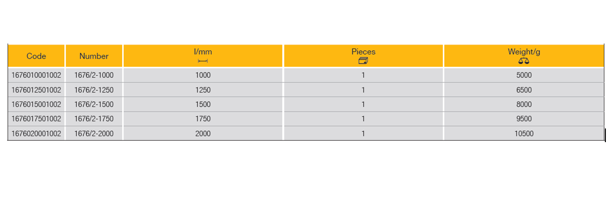 ELORA 1676/2 Wrecking Bar Tool (ELORA Tools) - Premium Wrecking Bar from ELORA - Shop now at Yew Aik.