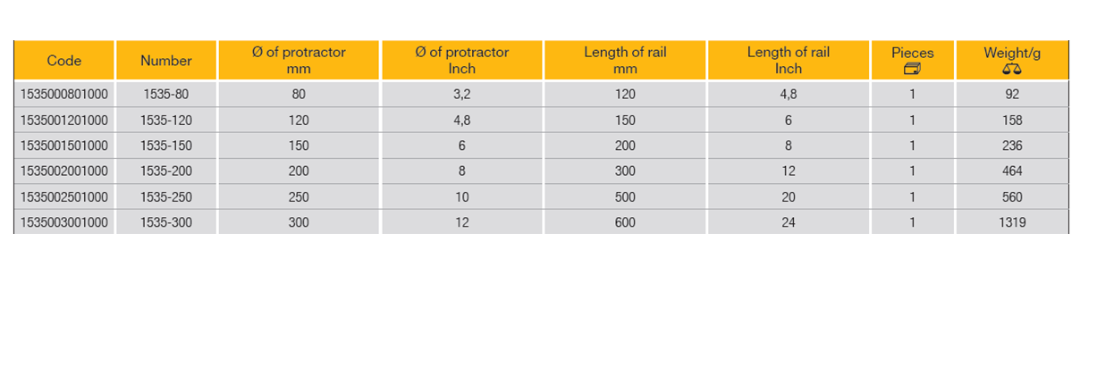 ELORA 1535 Protractor With Locking Screw (ELORA Tools) - Premium Protractor from ELORA - Shop now at Yew Aik.