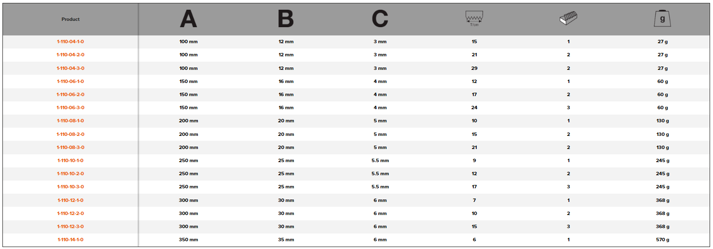 BAHCO 1-110-0 Engineering Flat File With Tapered Edge - Premium Flat File from BAHCO - Shop now at Yew Aik.