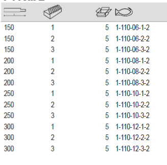 BAHCO 1-110-2 Ergo Engineering Tapered Edge Flat File - Premium Flat File from BAHCO - Shop now at Yew Aik.