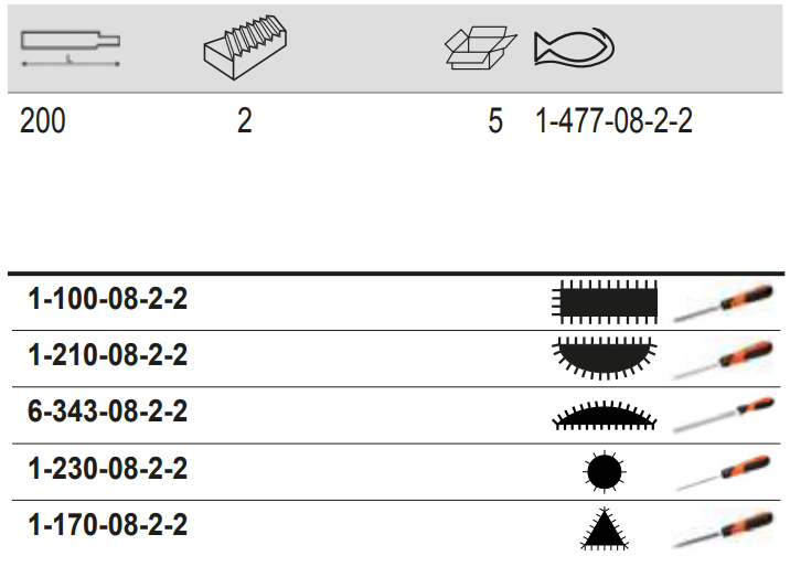 BAHCO 1-477 Ergo Engineering File Set With Half- Round Rasp - Premium File Set from BAHCO - Shop now at Yew Aik.
