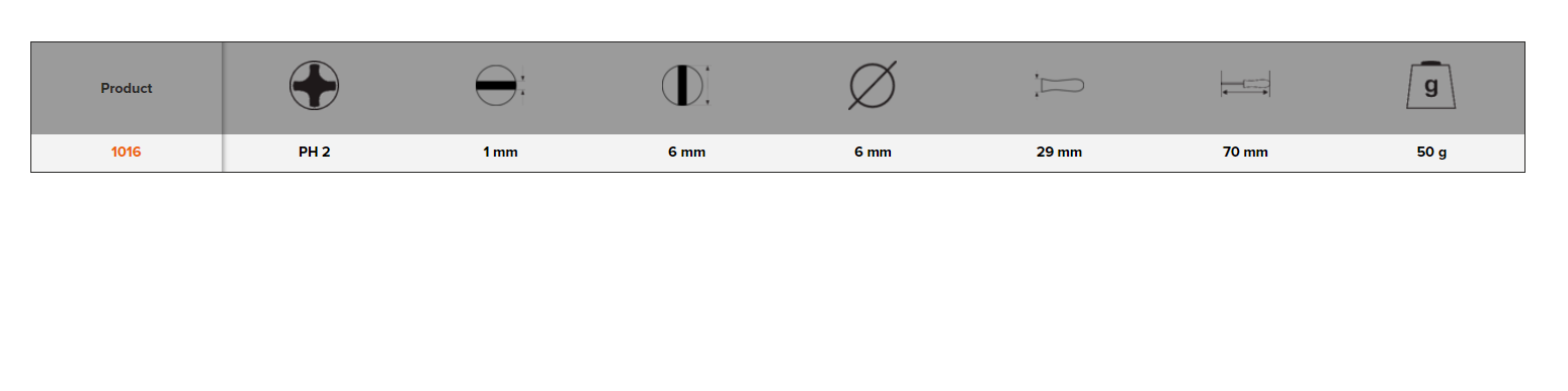 BAHCO 1016 Reversible Blade Stubby Phillips Screwdriver - Premium Phillips Screwdriver from BAHCO - Shop now at Yew Aik.