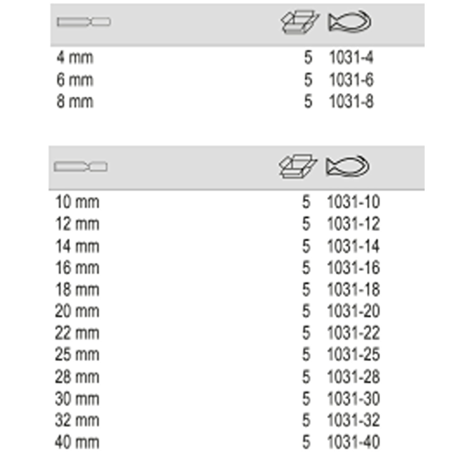BAHCO 1031 Woodworking Chisel with Red Polypropylene Handle - Premium Woodworking Chisel from BAHCO - Shop now at Yew Aik.