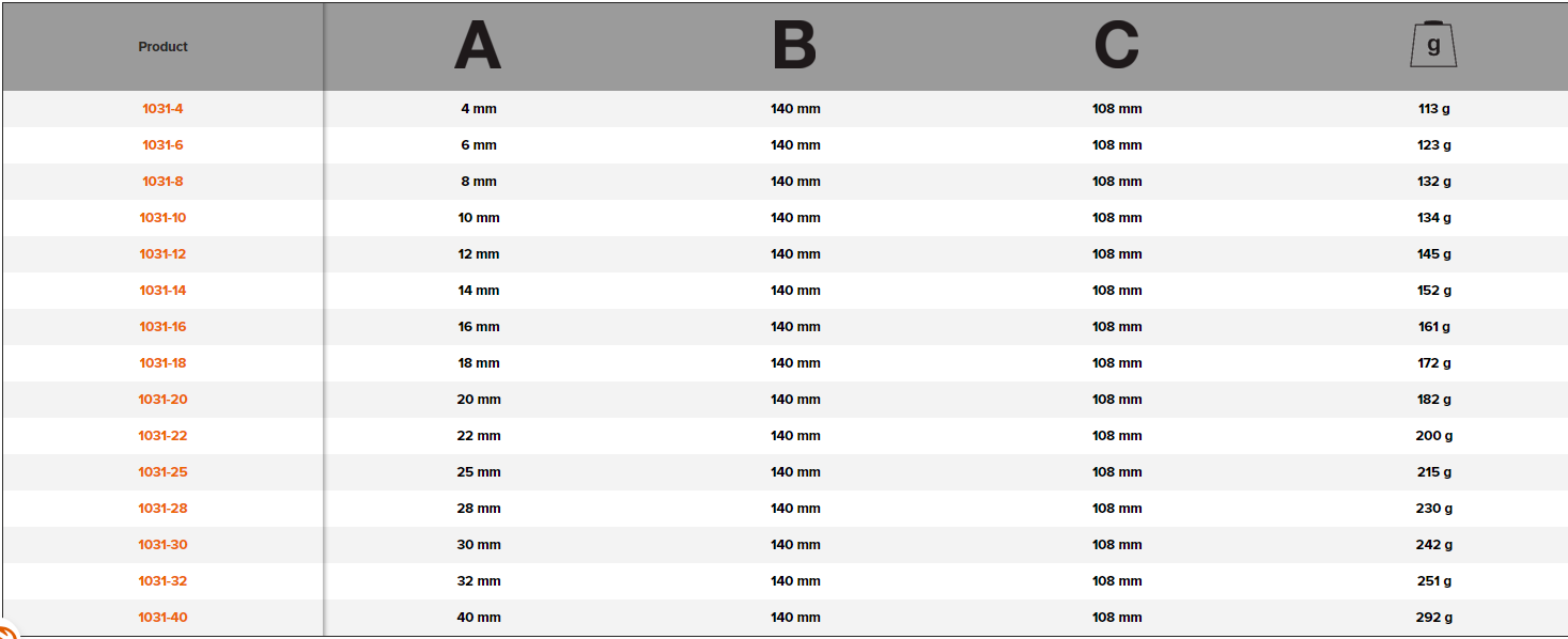 BAHCO 1031 Woodworking Chisel with Red Polypropylene Handle - Premium Woodworking Chisel from BAHCO - Shop now at Yew Aik.