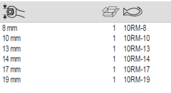 BAHCO 10RM Metric Stubby Combination Wrench Ratcheting - Premium Combination Wrench from BAHCO - Shop now at Yew Aik.