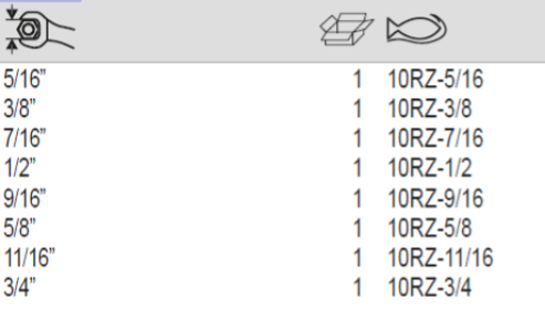 BAHCO 10RZ Imperial Stubby Combination Wrench Ratcheting - Premium Combination Wrench from BAHCO - Shop now at Yew Aik.