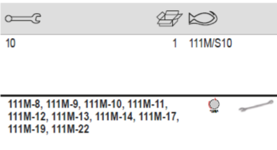 BAHCO 111M/ Metric Flat Combination Wrench Set Cardboard Box - Premium Combination Wrench Set from BAHCO - Shop now at Yew Aik.