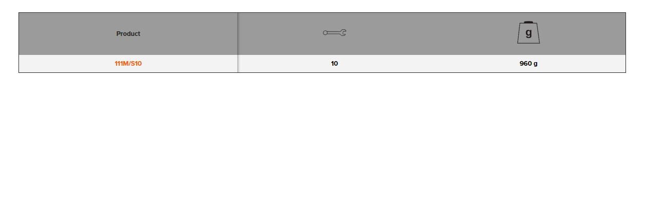 BAHCO 111M/ Metric Flat Combination Wrench Set Cardboard Box - Premium Combination Wrench Set from BAHCO - Shop now at Yew Aik.