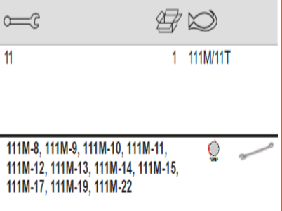 BAHCO 111M/11T Metric Flat Combination Wrench Set - 11 Pcs/Pouch - Premium Flat Combination Wrench Set from BAHCO - Shop now at Yew Aik.