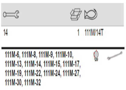 BAHCO 111M/14T Metric Flat Combination Wrench Set - 14 Pcs/Pouch - Premium Flat Combination Wrench Set from BAHCO - Shop now at Yew Aik.