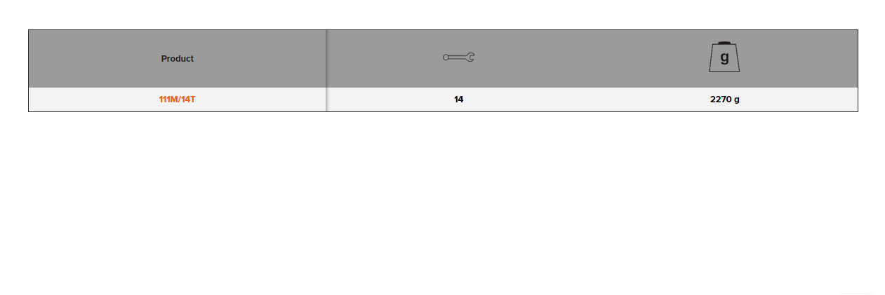 BAHCO 111M/14T Metric Flat Combination Wrench Set - 14 Pcs/Pouch - Premium Flat Combination Wrench Set from BAHCO - Shop now at Yew Aik.