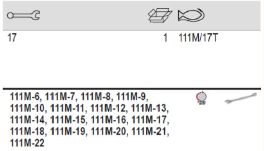 BAHCO 111M/17T Metric Flat Combination Wrench Set 6-22 mm-17 Pcs - Premium Flat Combination Wrench Set from BAHCO - Shop now at Yew Aik.