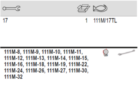 BAHCO 111M/17TL Metric Flat Combination Wrench Set 8-32 mm-17 Pcs - Premium Flat Combination Wrench Set from BAHCO - Shop now at Yew Aik.