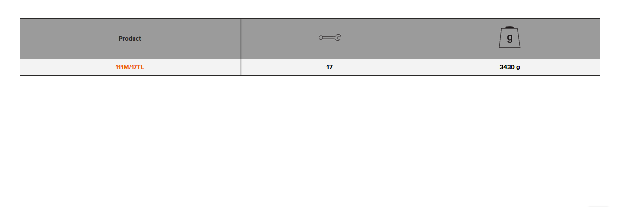 BAHCO 111M/17TL Metric Flat Combination Wrench Set 8-32 mm-17 Pcs - Premium Flat Combination Wrench Set from BAHCO - Shop now at Yew Aik.