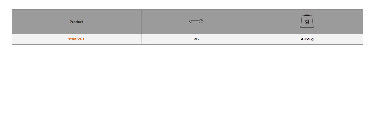 BAHCO 111M/26T Metric Flat Combination Wrench Set - 26 Pcs - Premium Flat Combination Wrench Set from BAHCO - Shop now at Yew Aik.