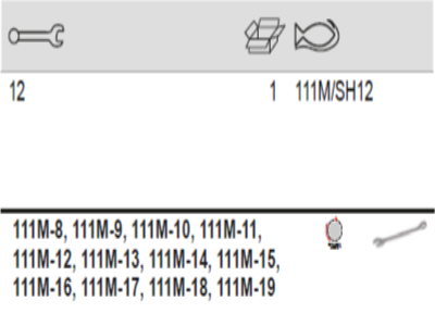 BAHCO 111M/SH12 Metric Flat Combination Wrench Set 9-18mm-12Pcs - Premium Flat Combination Wrench Set from BAHCO - Shop now at Yew Aik.