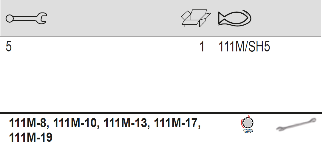 BAHCO 111M/SH5 Metric Flat Combination Wrench Set 5 pcs - Premium Combination Wrench Set from BAHCO - Shop now at Yew Aik.