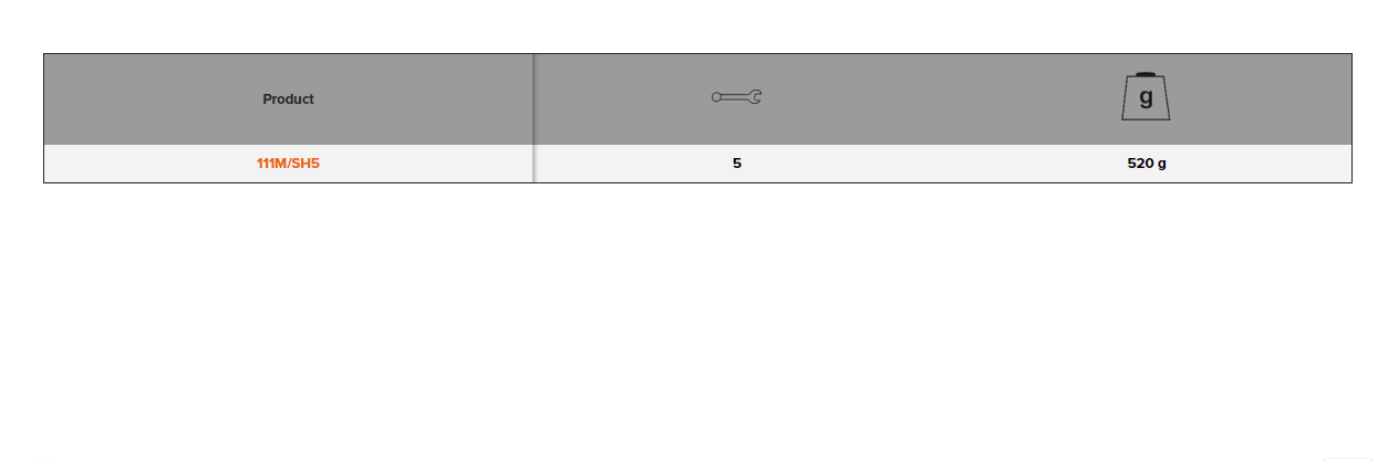 BAHCO 111M/SH5 Metric Flat Combination Wrench Set 5 pcs - Premium Combination Wrench Set from BAHCO - Shop now at Yew Aik.