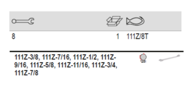 BAHCO 111Z/ Imperial Flat Combination Wrench Set - 8 Pcs Pouch - Premium Flat Combination Wrench Set from BAHCO - Shop now at Yew Aik.