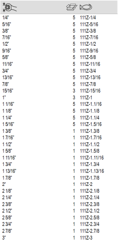 BAHCO 111Z Imperial Flat Combination Wrench With Chrome Finish - Premium Combination Wrench from BAHCO - Shop now at Yew Aik.