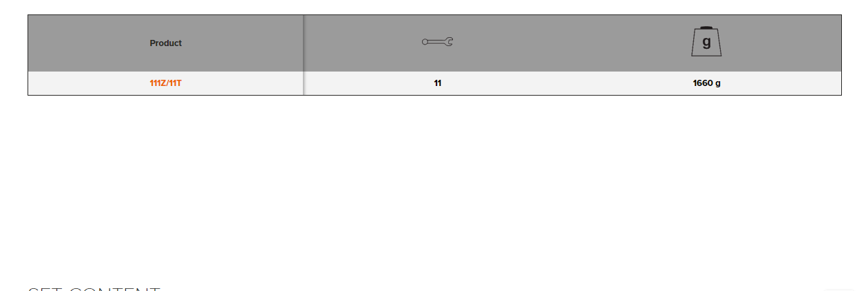 BAHCO 111Z/11T Imperial Flat Combination Wrench Set-11 Pcs Pouch - Premium Flat Combination Wrench Set from BAHCO - Shop now at Yew Aik.