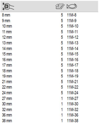 BAHCO 11M Metric Long Type Combination Wrench - Premium Combination Wrench from BAHCO - Shop now at Yew Aik.