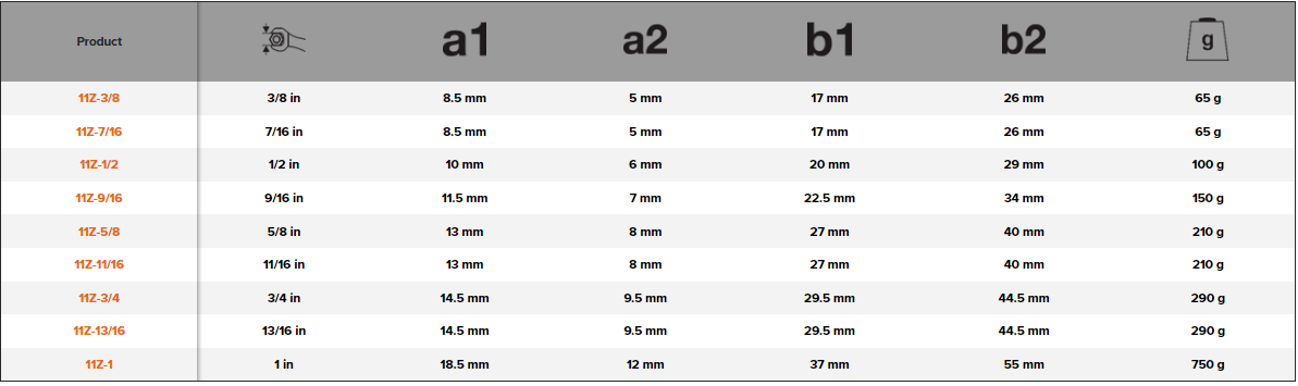 BAHCO 11Z Imperial Long Type Combination Wrench - Premium Combination Wrench from BAHCO - Shop now at Yew Aik.