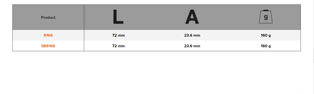 BAHCO 1/2" Square Drive Universal Joint (BAHCO Tools) - Premium Universal Joint from BAHCO - Shop now at Yew Aik.