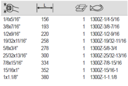 BAHCO 1300Z Imperial Offset Double Ring End Wrench Chrome Finish - Premium Ring End Wrench from BAHCO - Shop now at Yew Aik.