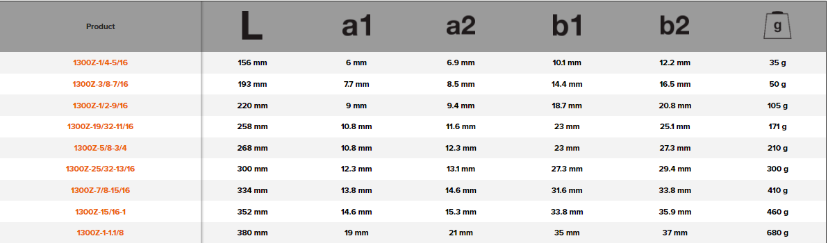 BAHCO 1300Z Imperial Offset Double Ring End Wrench Chrome Finish - Premium Ring End Wrench from BAHCO - Shop now at Yew Aik.