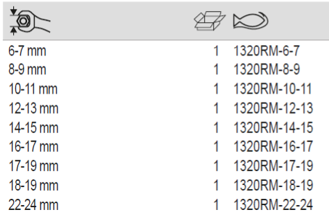 BAHCO 1320RM Metric Ratcheting Ring Wrench with Chrome Finish - Premium Ring Wrench from BAHCO - Shop now at Yew Aik.