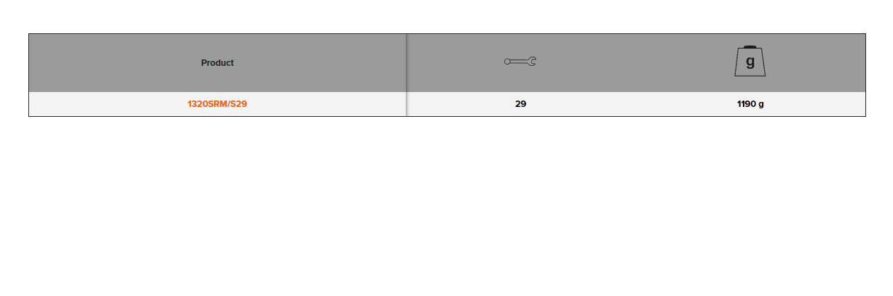 BAHCO 1320SRM/S29 S Type Ratcheting Ring Wrench and Adaptor Set - Premium Adaptor Set from BAHCO - Shop now at Yew Aik.
