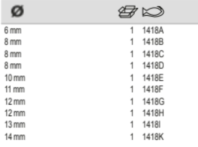 BAHCO 1418A-K Guide Bushes with Phosphate Finish Mechanical - Premium Guide Bush from BAHCO - Shop now at Yew Aik.
