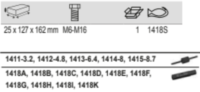 BAHCO 1418S Stud Extractors for Broken-Off Screws Mechanical - Premium Stud Extractor from BAHCO - Shop now at Yew Aik.