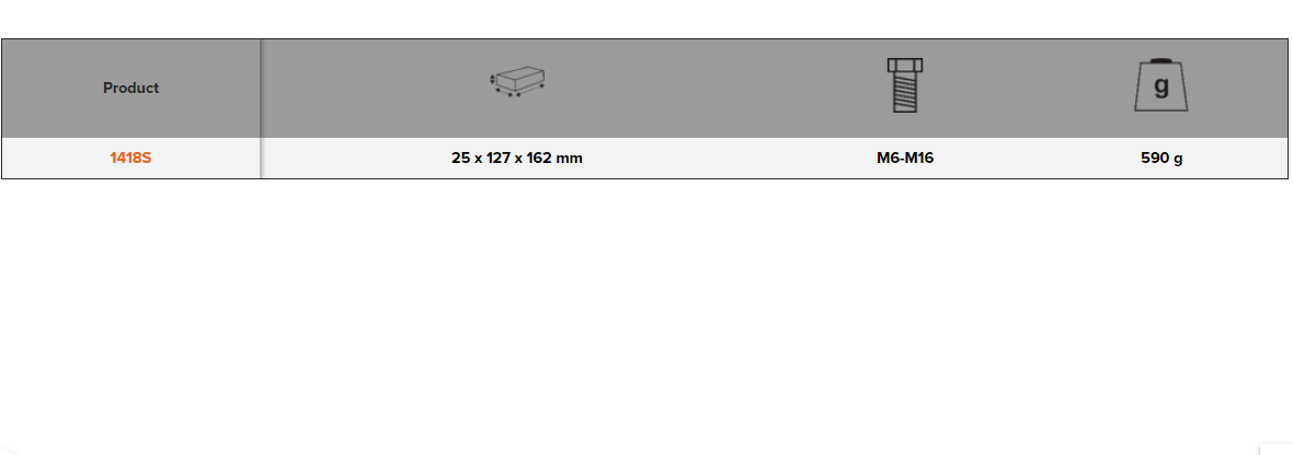 BAHCO 1418S Stud Extractors for Broken-Off Screws Mechanical - Premium Stud Extractor from BAHCO - Shop now at Yew Aik.