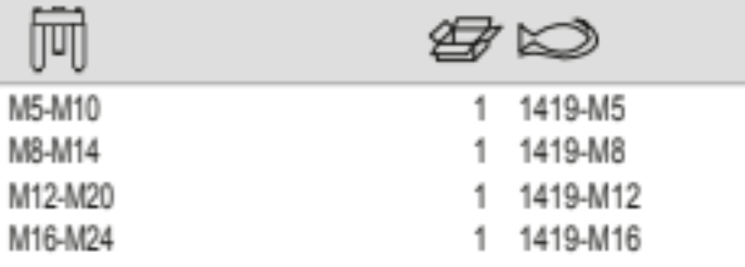 BAHCO 1419-M5/1419-M16 Stud Extractors for Broken-Off Mechanical - Premium Stud Extractor from BAHCO - Shop now at Yew Aik.