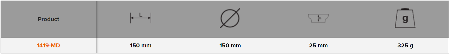 BAHCO 1419-MD Magnetic Dish (BAHCO Tools) - Premium Magnetic Dish from BAHCO - Shop now at Yew Aik.