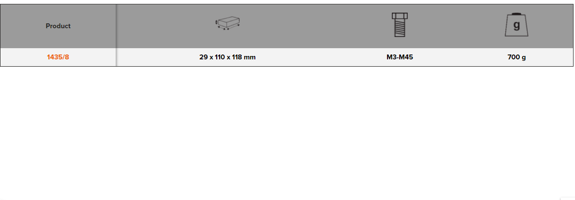 BAHCO 1435/8 Stud Extractors - 8 Pc Mechanical (BAHCO Tools) - Premium Stud Extractor from BAHCO - Shop now at Yew Aik.