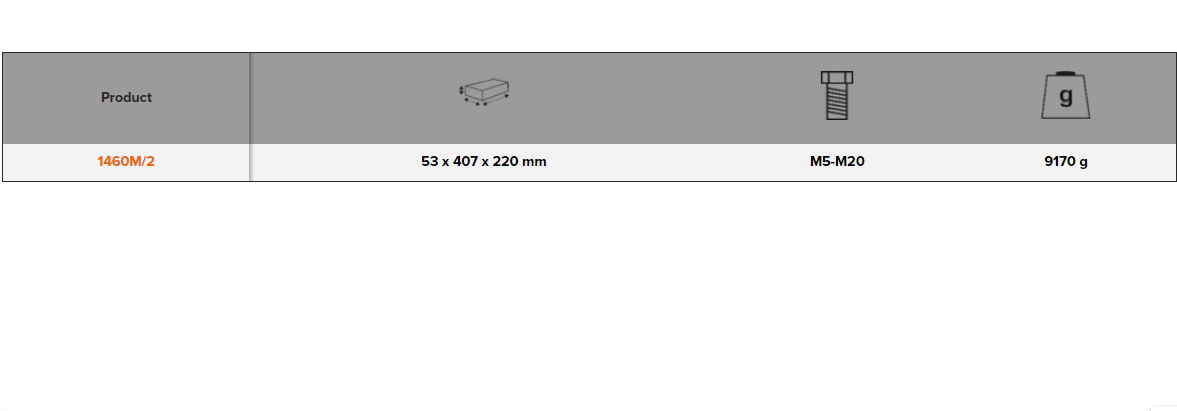 BAHCO 1460M/2 Thread Tools Cutting Toolset - 55 Pcs (BAHCO Tools) - Premium Thread Tools from BAHCO - Shop now at Yew Aik.