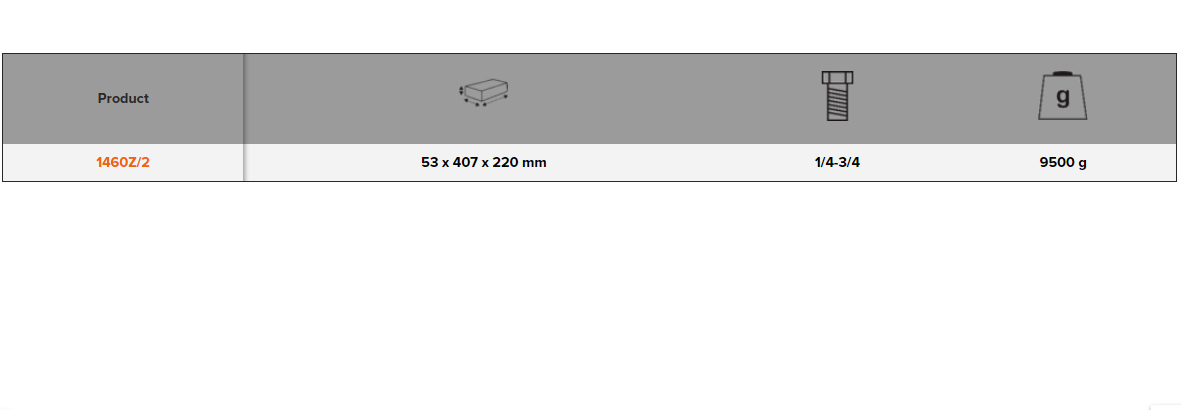 BAHCO 1460Z/2 Thread Tools Cutting Toolset - 54 Pcs (BAHCO Tools) - Premium Thread Tools from BAHCO - Shop now at Yew Aik.