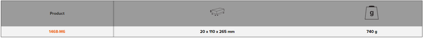 BAHCO 1468-M6 Nut Riveter (BAHCO Tools) - Premium Nut Riveter from BAHCO - Shop now at Yew Aik.