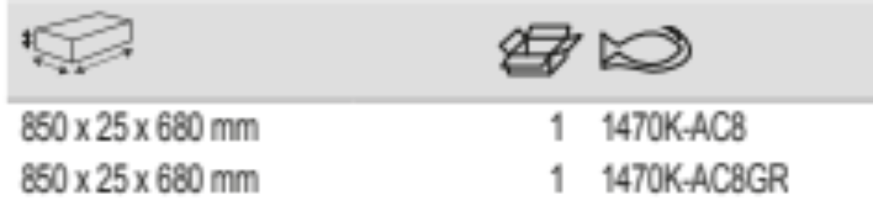 BAHCO 1470K-AC8 Tool Panels for 1475K 26 Trolleys (BAHCO Tools) - Premium Trolleys from BAHCO - Shop now at Yew Aik.