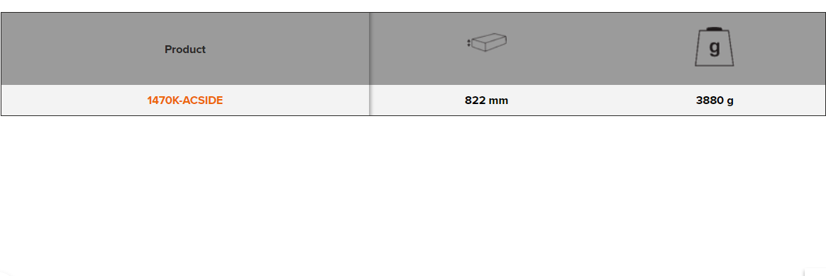 BAHCO 1470K-ACSIDE Metallic Side Panels with Slots and Dots - Premium Side Panels from BAHCO - Shop now at Yew Aik.