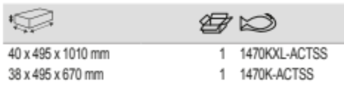 BAHCO 1470K-ACTSS Stainless Steel Tops for Tool Trolleys 40 mm - Premium Tool Trolley from BAHCO - Shop now at Yew Aik.