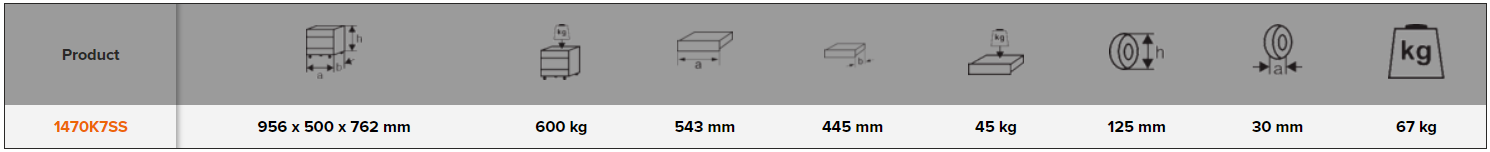 BAHCO 1470K7SS 26” 7 Drawers Stainless Steel Tool Trolley - Premium Tool Trolley from BAHCO - Shop now at Yew Aik.