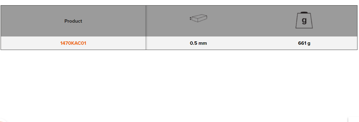 BAHCO 1470KAC1 Drawer Liner Set - 7 Pcs (BAHCO Tools) - Premium Drawer Liner Set from BAHCO - Shop now at Yew Aik.