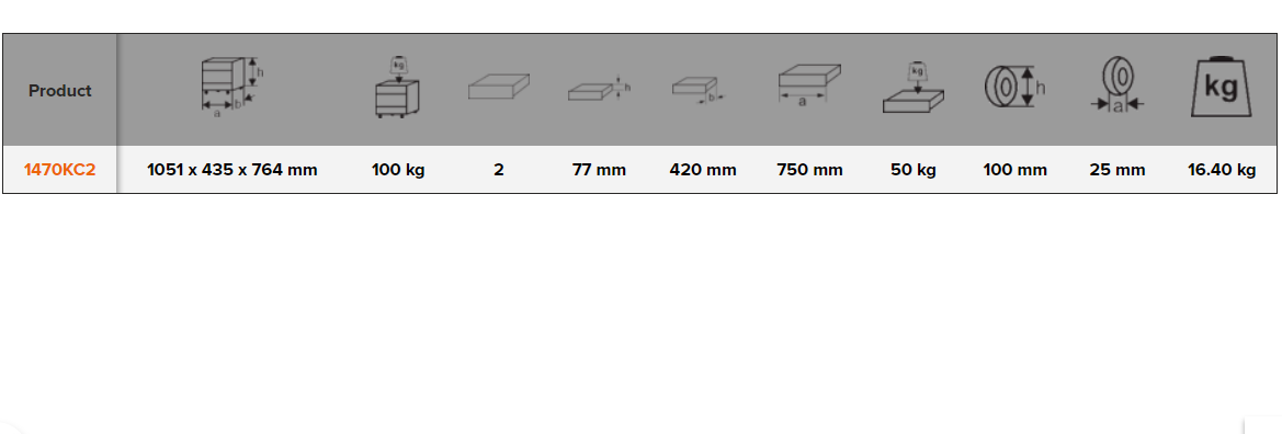BAHCO 1470KC2 Two Tray Steel Roll Carts (BAHCO Tools) - Premium Roll Carts from BAHCO - Shop now at Yew Aik.